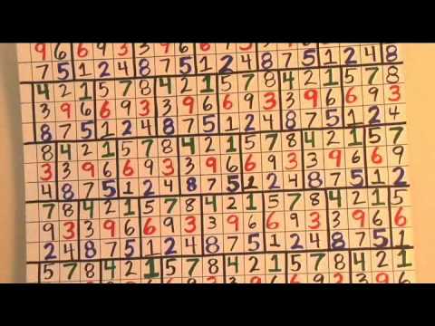 Randy Powell - Intro to Vortex Math - Part 13
