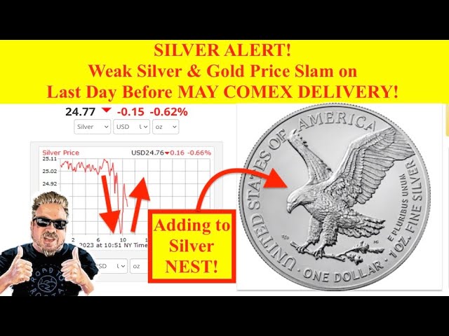 SILVER ALERT! Weak Silver Price Slam on Last Trade Day Before May COMEX SILVER DELIVERY! (Bix Weir)