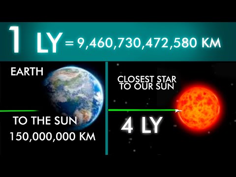 HOW FAR ARE THEY ? unimaginable distances in the universe (planets, galaxies, stars, black holes)