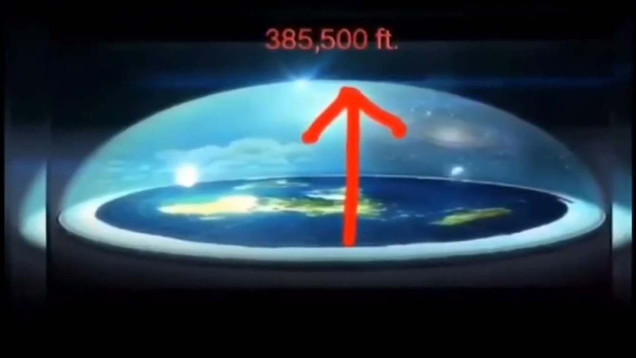 Encyclopedia Confirms Government Discovers Dome: Confirmed
