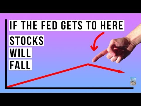 If the Fed Gets To THIS Level, Stocks Will Drop! Mathematical Certainty of Stock Crash!