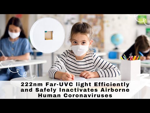 Far-UVC light (222 nm) Efficiently and Safely Inactivates Airborne Human Coronaviruses