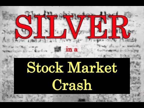 Silver Crash, Bitcoin Crash, Stocks Crash
