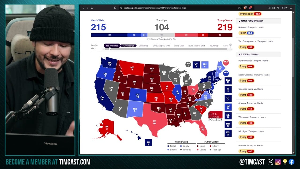 Stock Market Predicts TRUMP 2024 WIN, Latest Poll Has Trump TIED With Kamala NATIONALLY