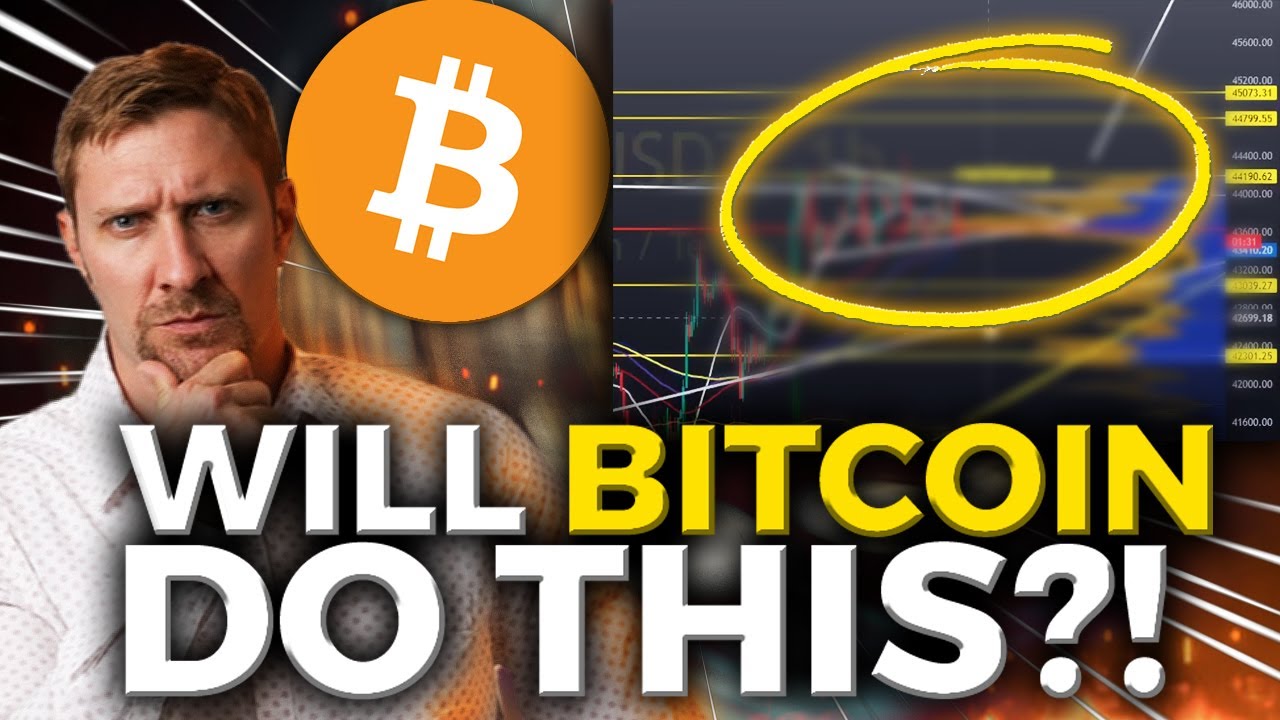 BITCOIN IS SETTING UP HERE!  RIGHT NOW!!!
