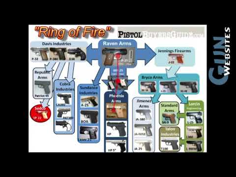 Ring of Fire History - Classic GunWebsites from 2012