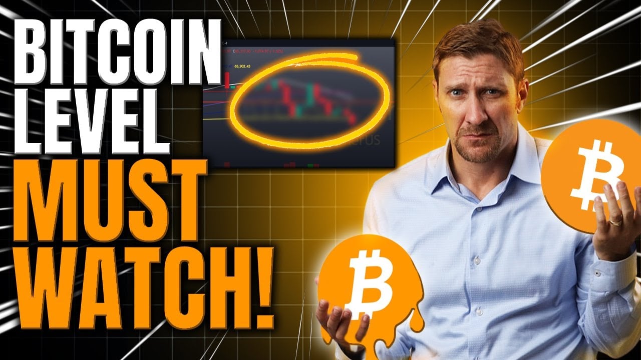 Bitcoin Weekend Price Analysis: Fear will Wreck You!
