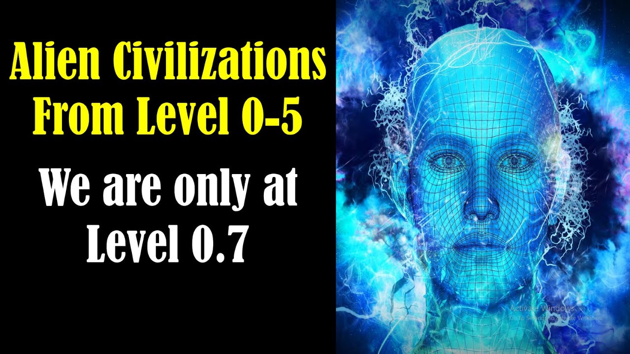 Alien Civilizations from Level 0 to Level 5 - We are at Level 0.7 - Kardashev Scale Civilization