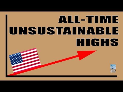 Stock Market All-Time UNSUSTAINABLE Highs! Same Pattern as 1929 and 2000!