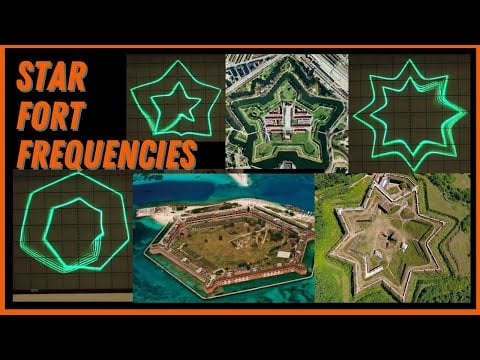 Star Fort Frequencies