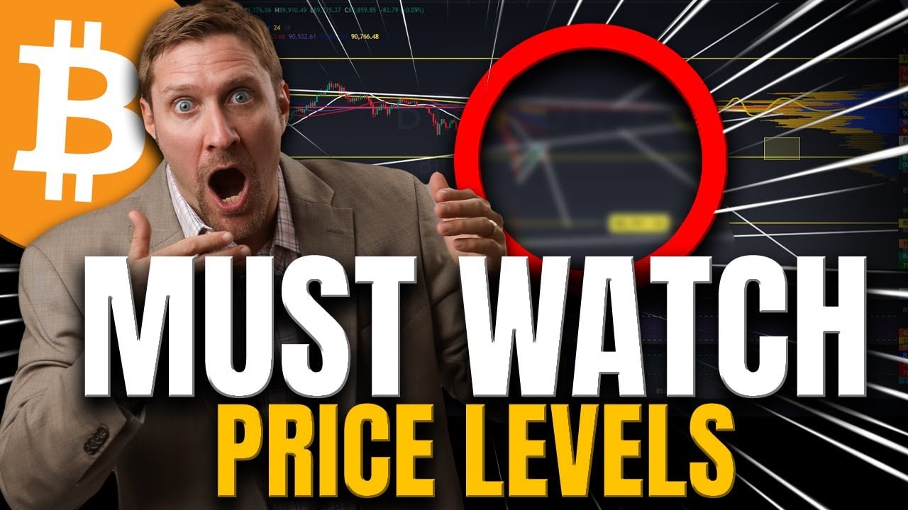 Bitcoin Sunday Update: HOLD ON! Must Watch Price Levels