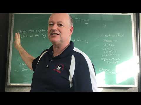 Learning Theory Breakdown - Counter Conditioning - Pt 5