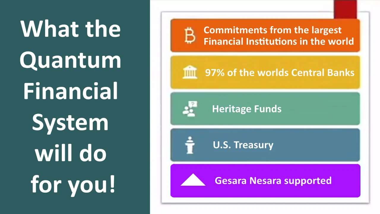 What the Quantum Financial System will do for you!