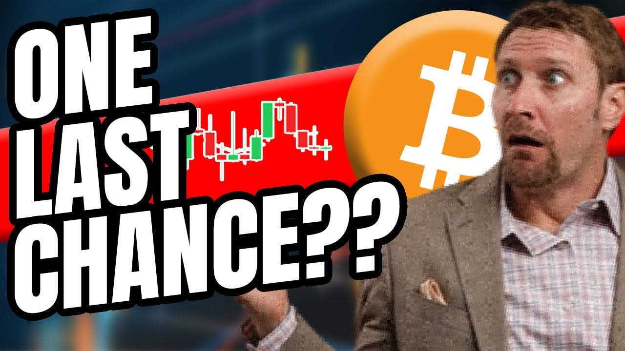 BITCOIN GEARS UP FOR WEEKLY CLOSE AND FED WEEK!!! KEY IDEAS TO KNOW!!