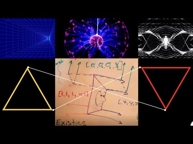 EXISTICS: The Adjusted TWIN Paradox, Lockheed Martin, Lasers, Pink Floyd & A UNIFIED FIELD THEORY?