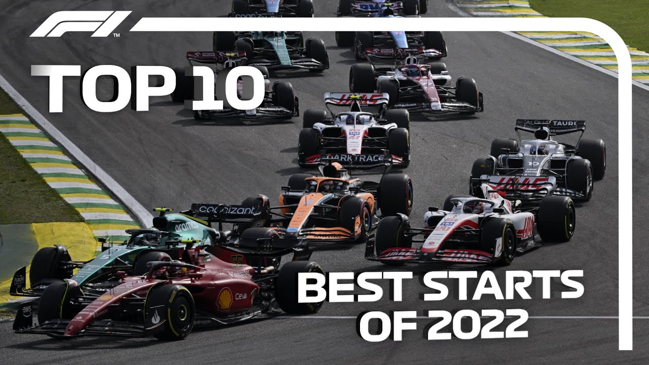 Top 10 Starts of 2022 | AWS | F1 Insights