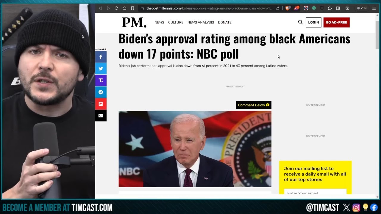Democrats PANIC As Biden DROPS 17% Among Black Voters, Trump Black Vote SURGING Signaling 2024 WIN