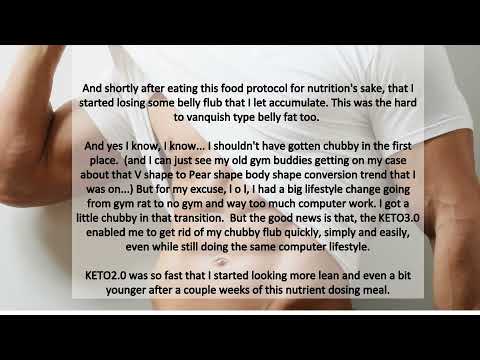 When It's Time to Just Get Weight Loss Done Do KETO3