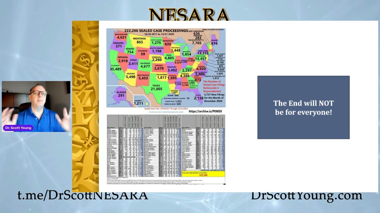 NESARA: How Close are we? Dr. Scott Young