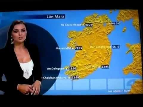 Irish Language Weather Report - spoken in Gaelic/Gaeilge the Native Irish Language