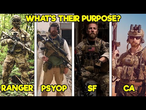 WHAT DOES ARMY SPECIAL OPERATIONS BRING TO THE TABLE? (EXPLORING THE COMMUNITIES)