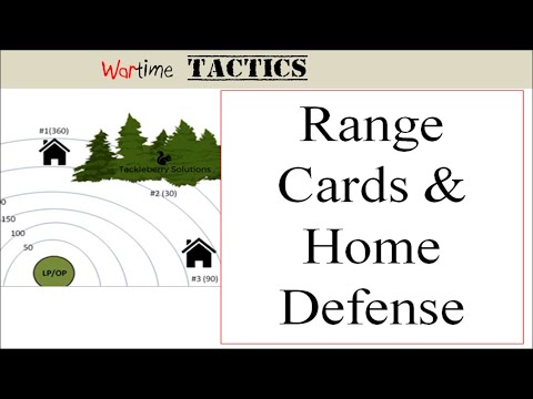Why Range Cards Could Save Your Life