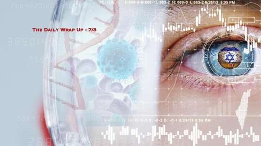 Under Cover Of COVID, Israeli Gov-Tied Companies Justify AI-Powered Monitoring Of Americans