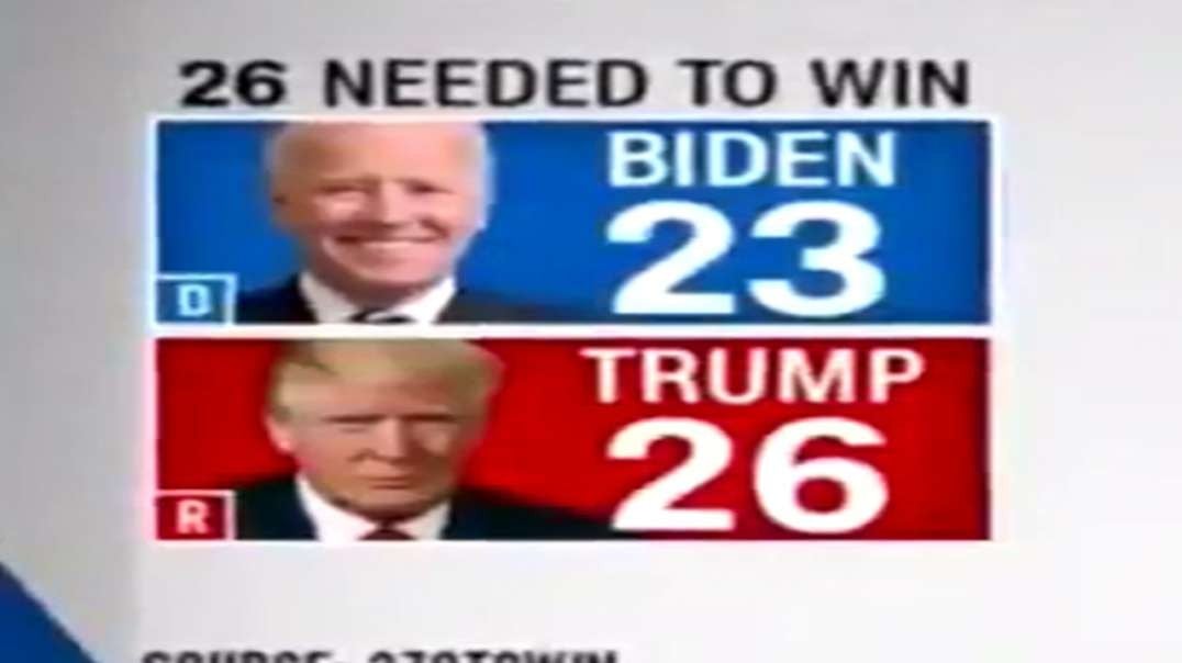 CNN Knows Trump Wins Election!