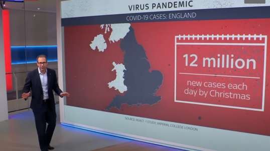 Fear Project SKY NEWS UK 96,000 people a day contracting COVID-19 - Oct 29, 2020