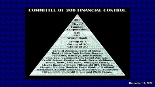 Committee of 300