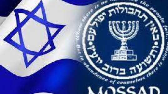 Mossad controls police force in the West labelling targeting