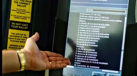 How EASY The Democrats HACKED The VOTING Machine and Pre-Filled it With FAKE "Democrats"😉 Votes!!