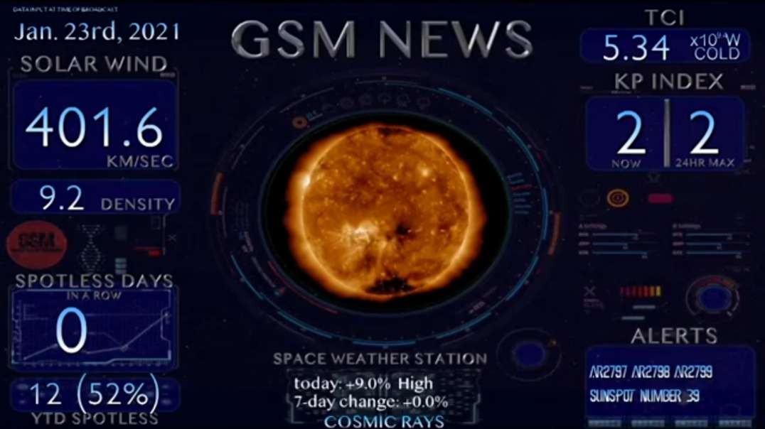 Breaking_News!!_M7.3_South_Shetland_Islands_down_graded....(360p).mp4