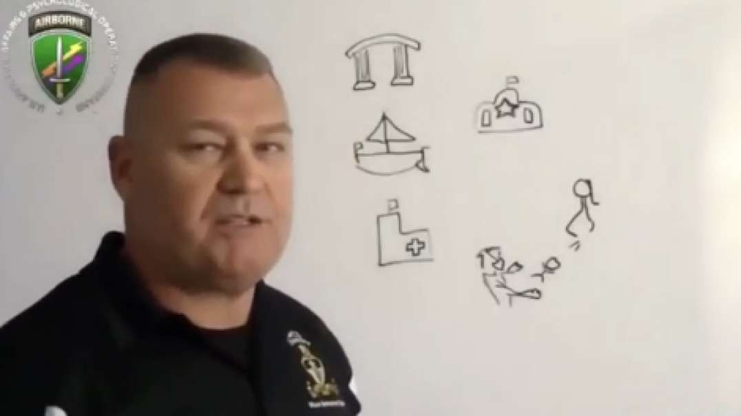 The Great Awakening WAR CASTLES . SGT Robert Horton part 5 The Masonic system on earth.