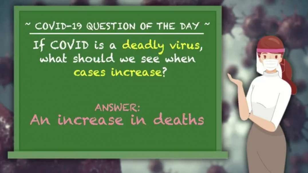 C0vid CASES, one of the biggest fraud in the history - Asymptomatic People Do NOT Spread COVID-19