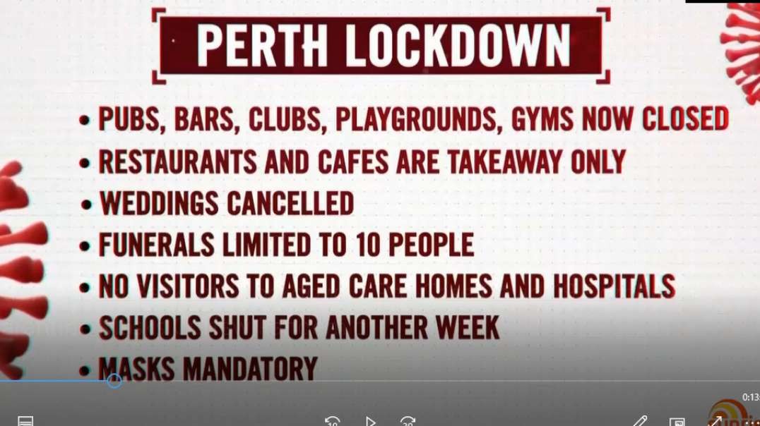 Perth Australia Back Into Lockdown 1 Pos Case Covid-19 Coronavirus Quarantine Masks Curfew Pandemic.mp4