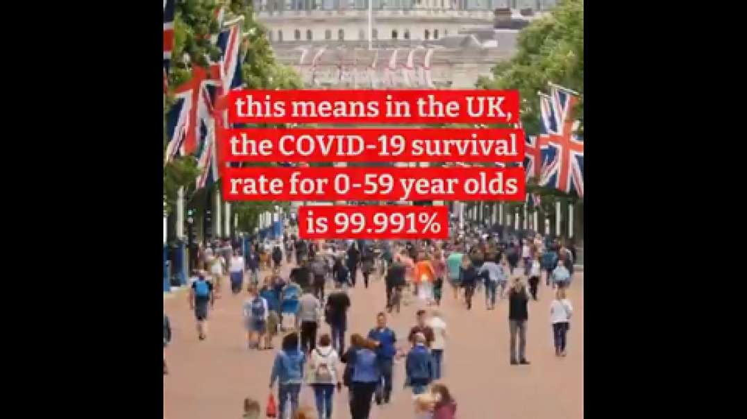 the covid 19 survival rate for 0 - 59 years olds is 99.991%.mp4