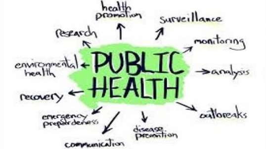 Why "public health" is a repugnant, life-hating concept