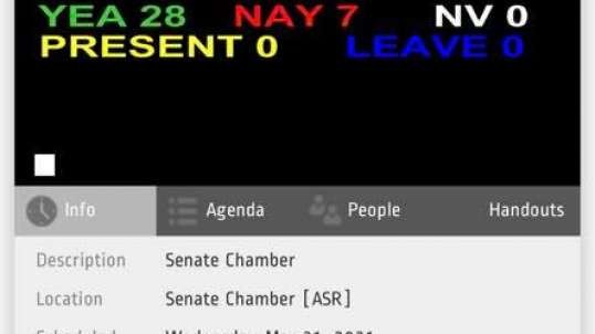 SB298 THE ARKANSAS SOVEREIGNTY ACT OF 2021" passes Arkansas Senate