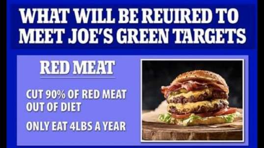 Biden Ends Beef 90 Reduction in Red Meat by 2030 in Climate Plan