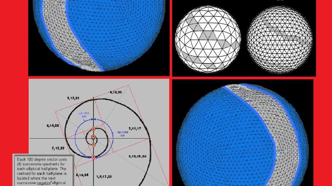 A Dome Cube Structure for the New Jerusalem