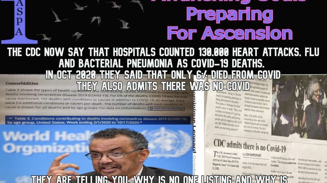 CDC Reveals Hospitals Counted 130,000 Heart Attacks, Flu and Bacterial Pneumonia As COVID-19 Deaths