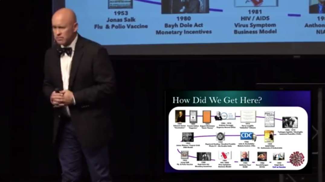 Dr.David E. Martin-How Did We Get Here?
