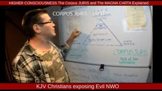 HIGHER CONSCIOUSNESS The Corpus JURIS and The MAGNA CARTA Explained