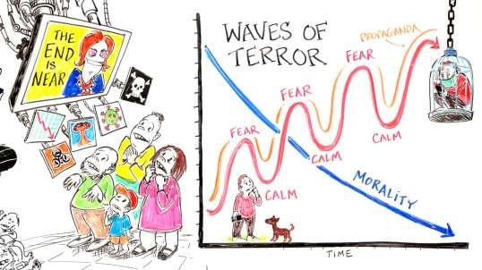 MASS PSYCHOSIS - How an Entire Population Becomes MENTALLY ILL