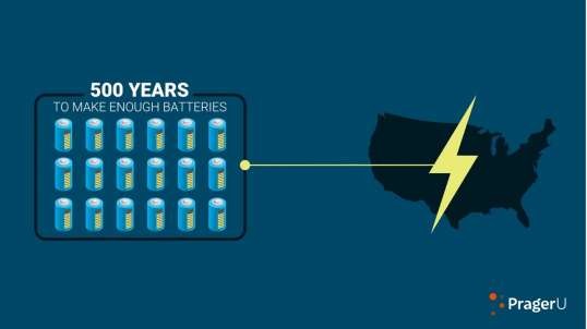 Prageru What S Wrong With Wind And Solar