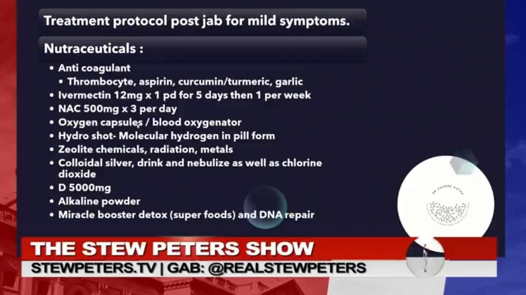 Dr. Zandre Botha - Post-Jab Treatment Protocol - Stew Peters Show