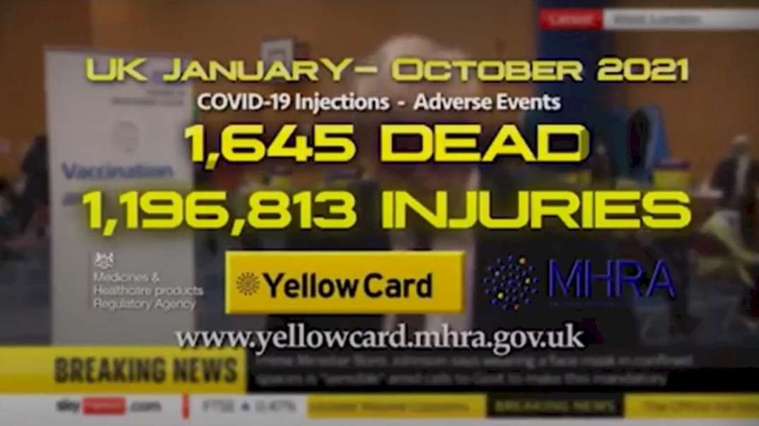 Covid, Governments are terrified and hide the truth about adverse reactions and deaths.mp4