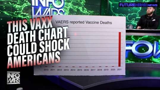 This Vaccine Death Chart Could Shock All Americans