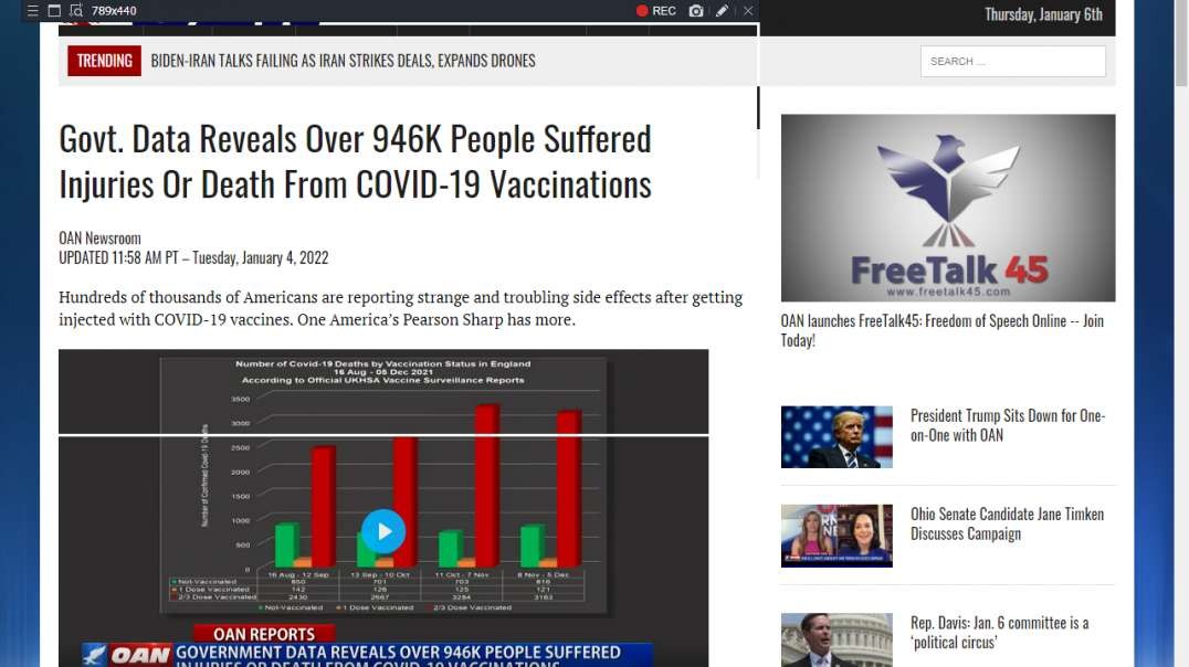 Govt. Data Reveals Over 946K People Suffered Injuries Or Death From COVID-19 Vaccinations.mp4